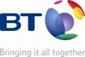 BT Customer Service Number