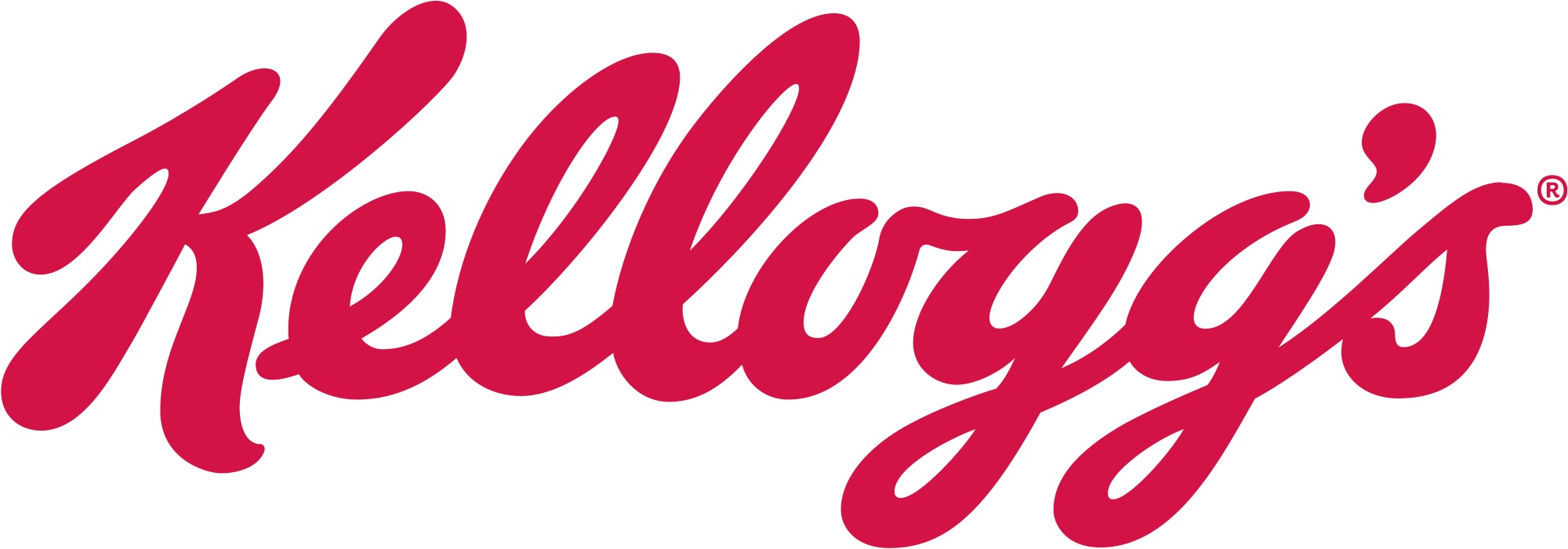 Kellogg’s Customer Service Number 8009621413