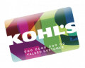 Kohls Credit Card BRAND Customer Service Number